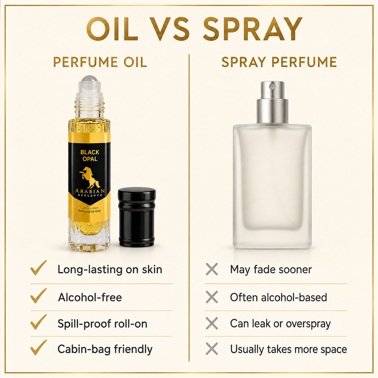 FR49 Black Opal W Perfume Body Oil | Alcohol-Free |