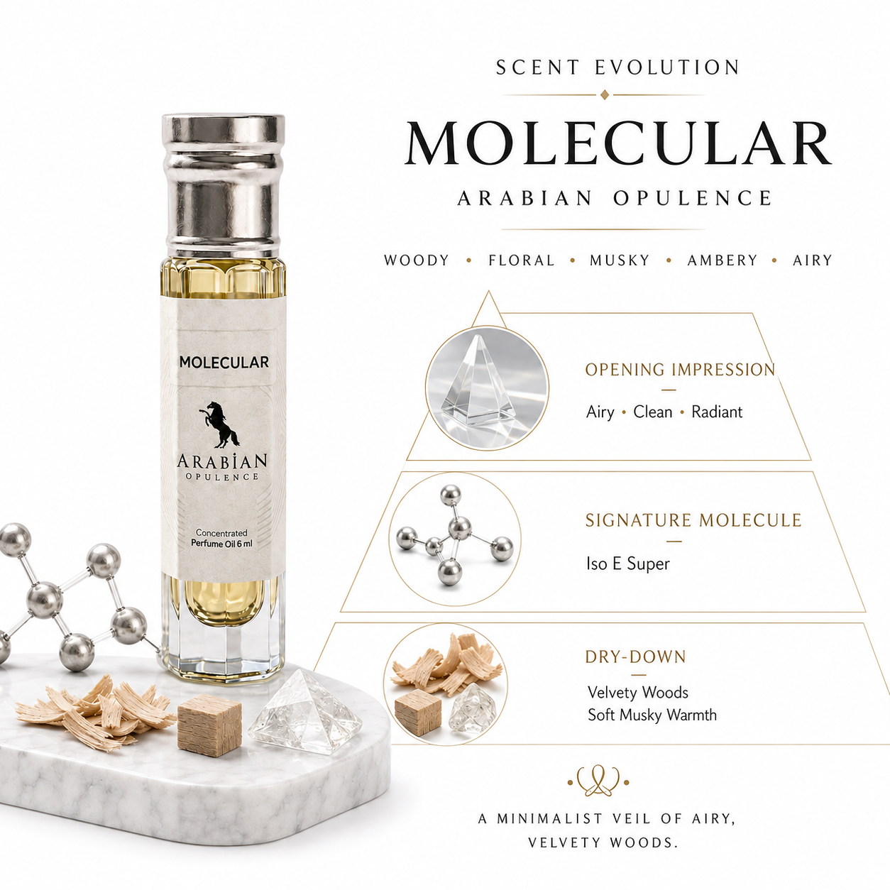 FR201 Molecular U Perfume Body Oil | Alcohol-Free | 15ml