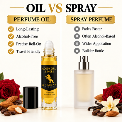 FR139 Goody Girl 2 Shoes Perfume Body Oil | Alcohol-Free | 15ml
