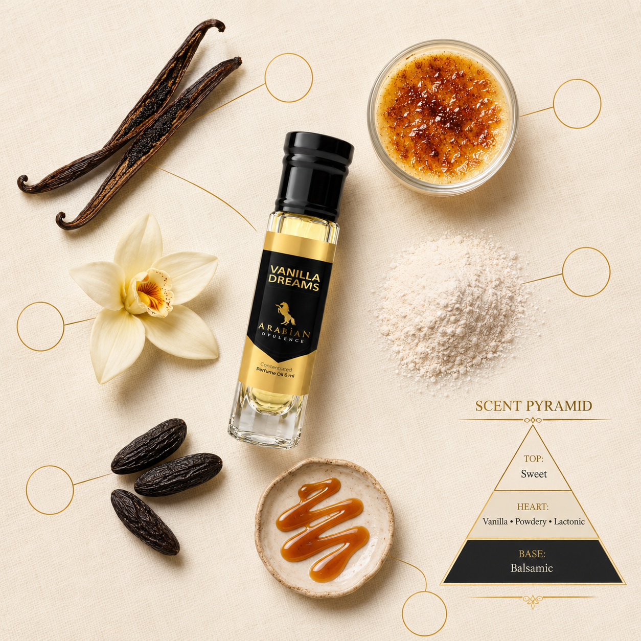 FR99 Vanilla Dreams Perfume Body Oil | Alcohol-Free | 6ml, 15ml