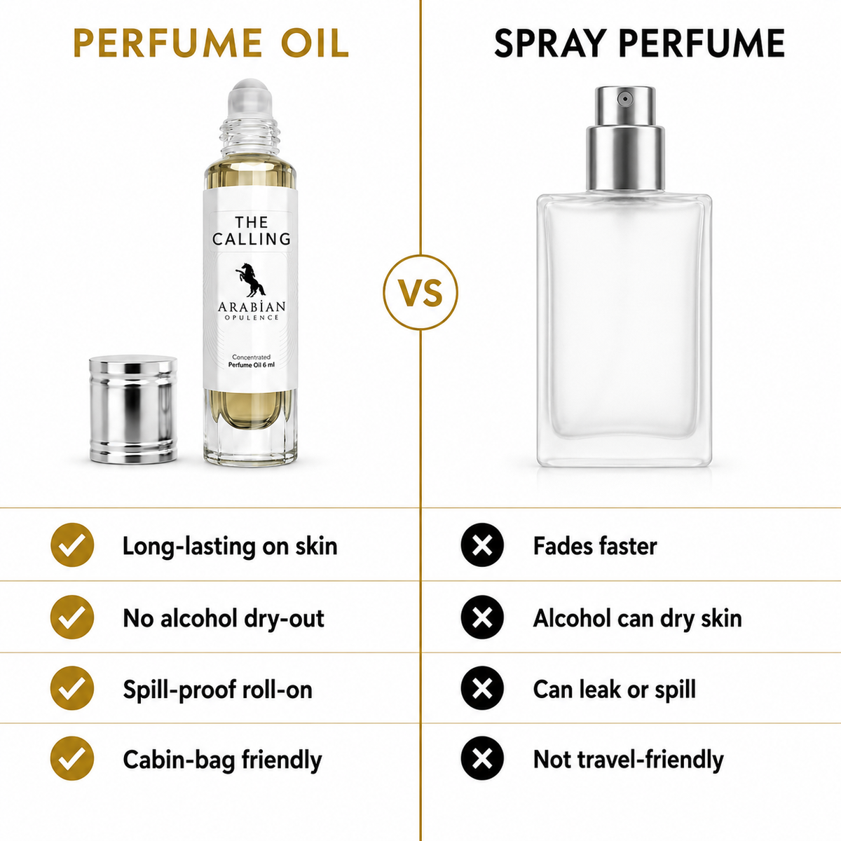 FR279 THE CALLING | Unisex  Perfume Body Oil | 6ml & 15ml - Alcohol Free