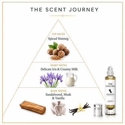 FR279 THE CALLING | Unisex  Perfume Body Oil | 6ml & 15ml - Alcohol Free